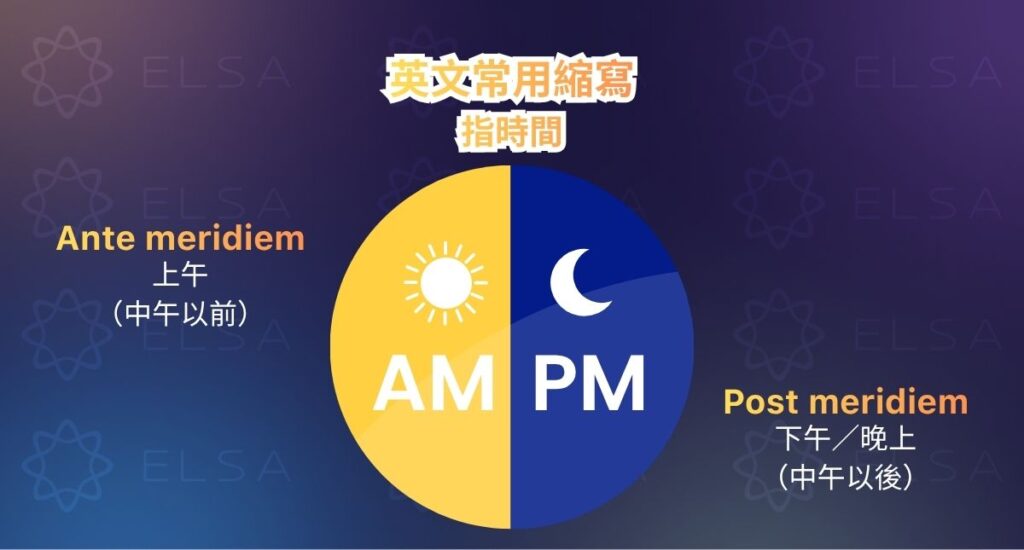 星期、月份與時間英文縮寫
