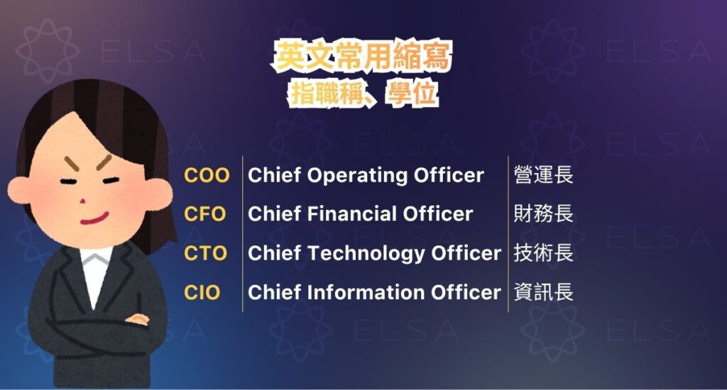 稱謂、企業職稱與學位英文縮寫