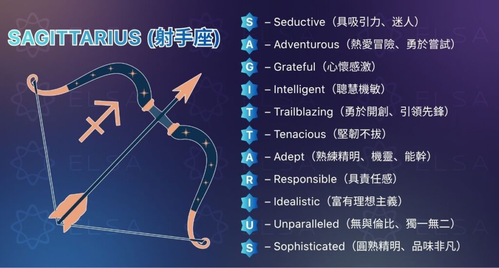 射手座英文 – Sagittarius