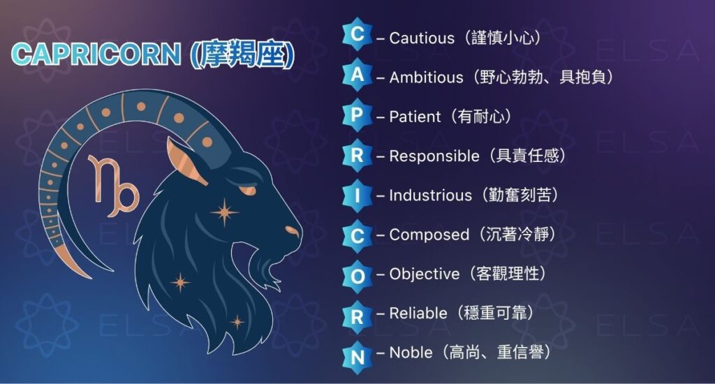 摩羯座英文 – Capricorn