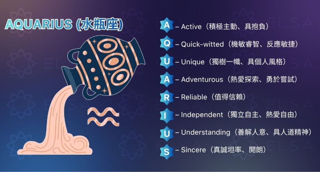 水瓶座英文 – Aquarius
