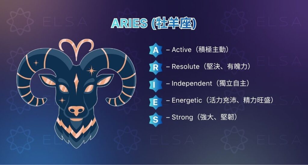 牡羊座英文 – Aries