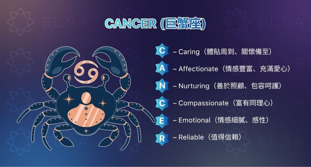 巨蟹座英文 – Cancer