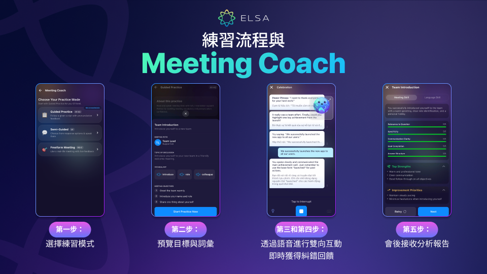 Meeting Coach 適合多種國際職場角色