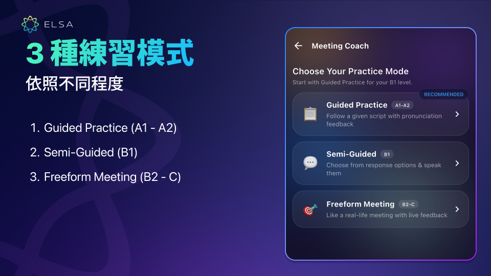 依程度設計的 3 種練習模式
