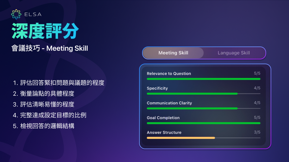 深入評估會議技巧(Meeting Skill)