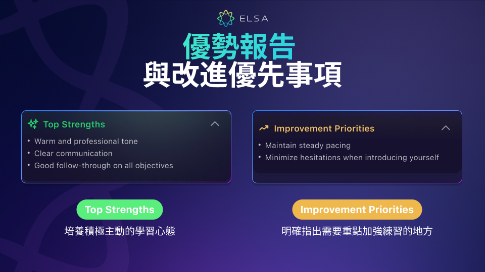 優勢與優先改善項目報告