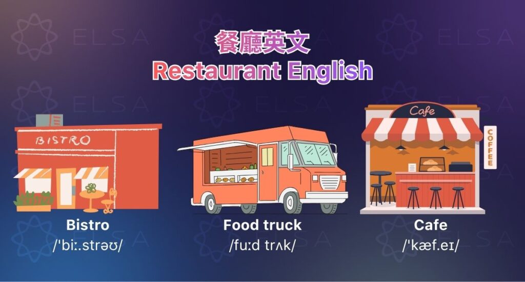 餐廳的英文泛指各種用餐場所