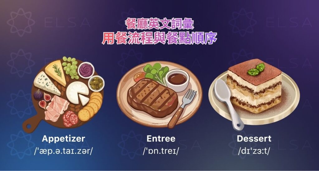 用餐流程與餐點順序英文單字