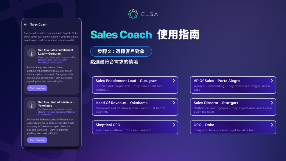 選擇合適的買家人設,有助於建立貼近實際需求的銷售話術情境
