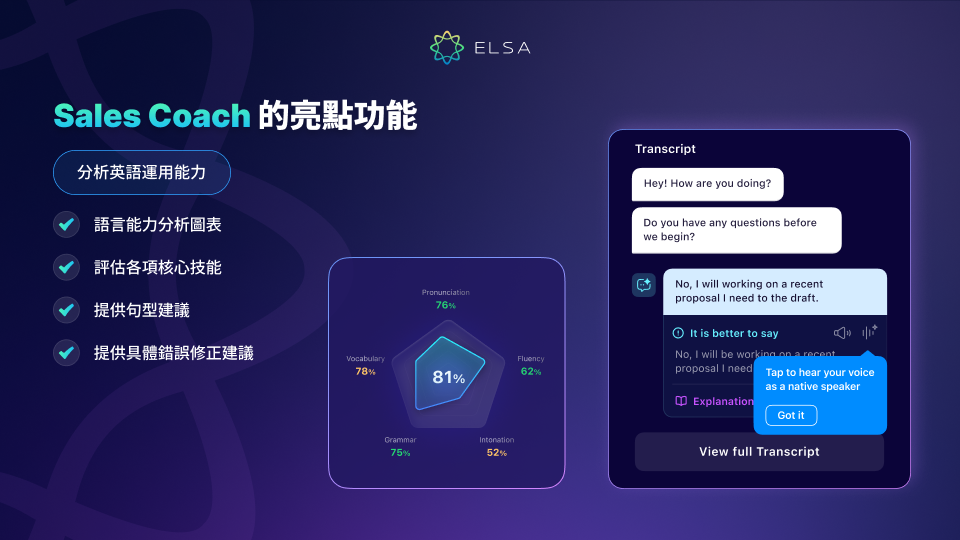 全面的語言評估幫助完善商業溝通中從語音到語調的各個面向
