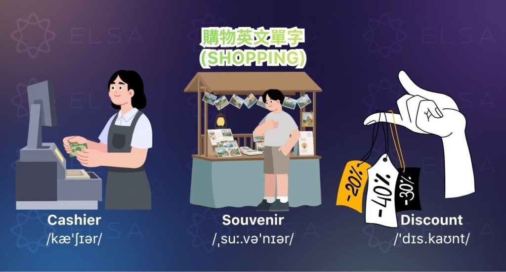 旅遊英文 購物單字