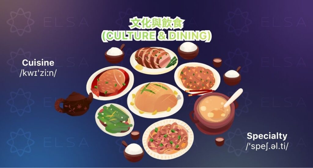 旅遊英文 飯店與餐廳飲食相關單字